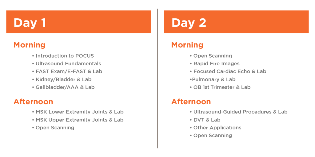 GUSI sample schedule 01